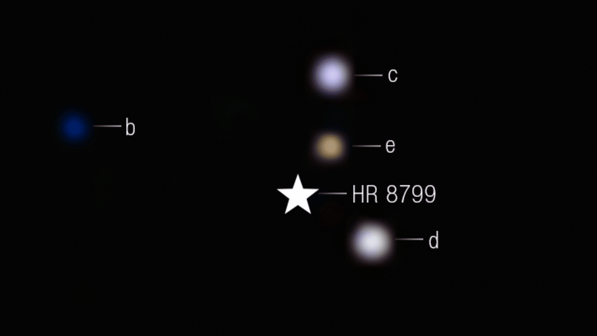 James Webb Space Telescope HR 8799 Images; Photo: NASA, ESA, CSA, STScI, W. Balmer (JHU), L. Pueyo (STScI), M. Perrin (STScI)