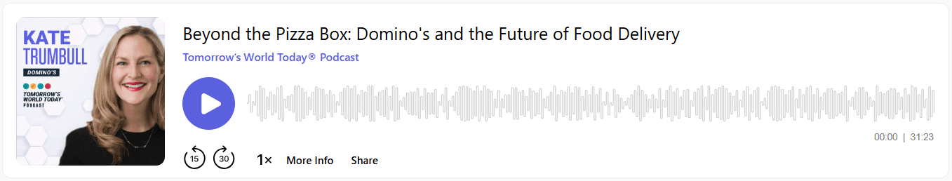 Dominos Pizza on the Tomorrows World Today Podcast TWT